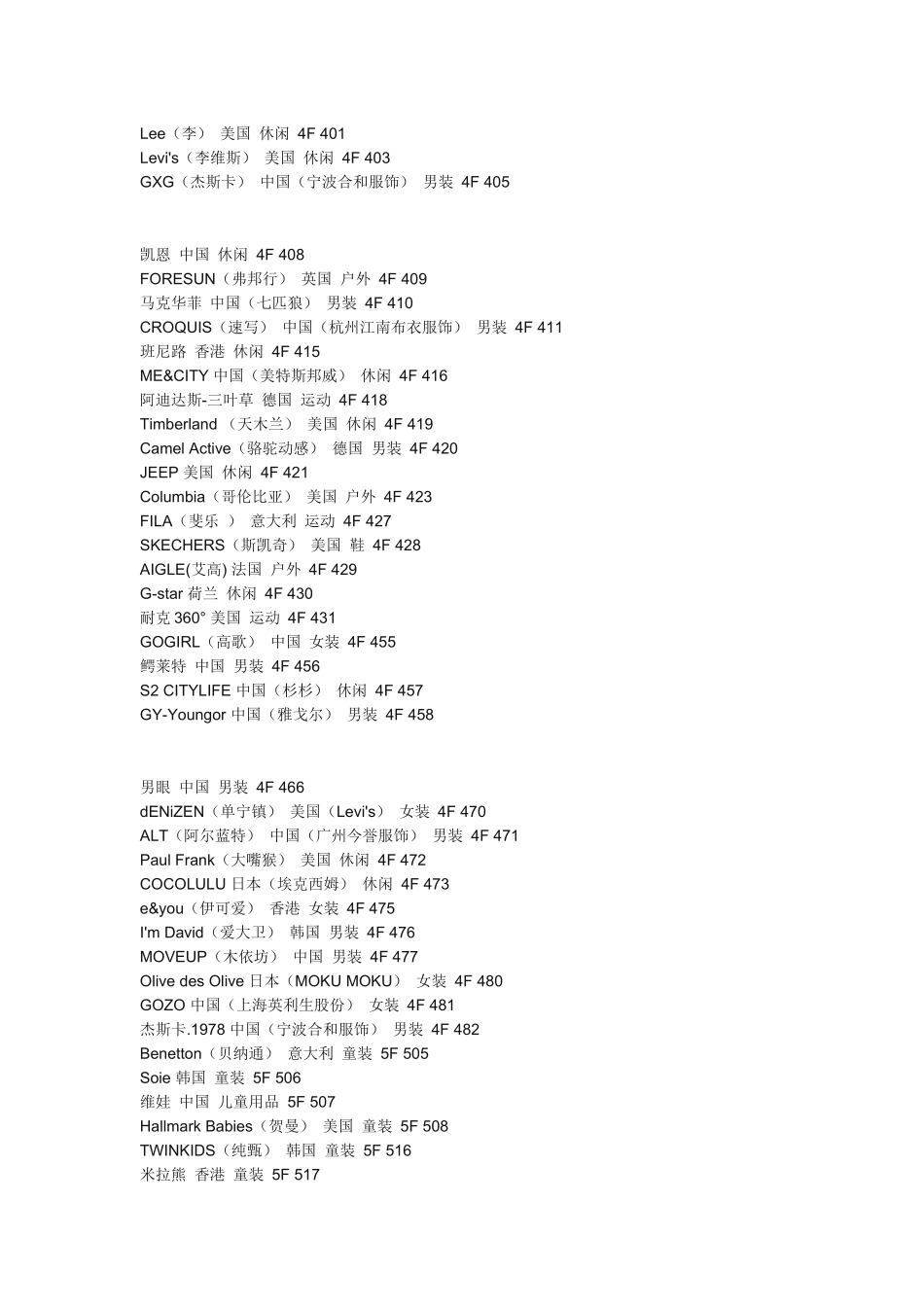 服装品牌的大全_第3页