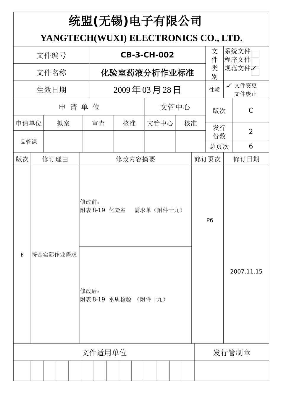 化验室药液分析_第1页
