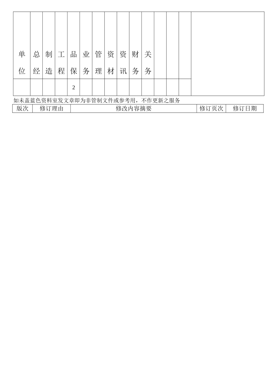 化验室药液分析_第2页