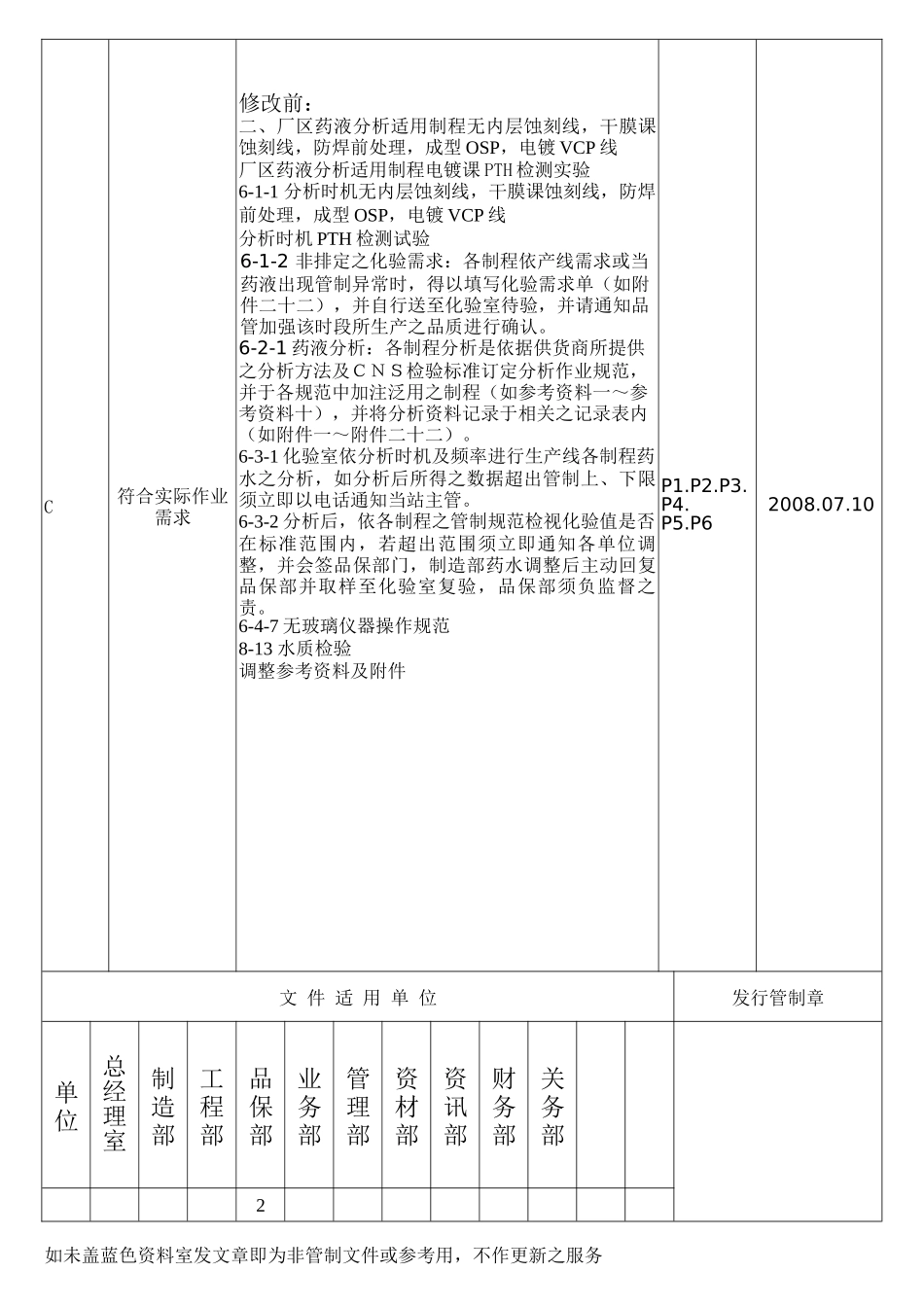 化验室药液分析_第3页