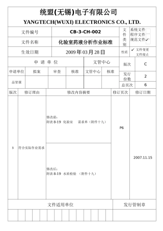 化验室药液分析