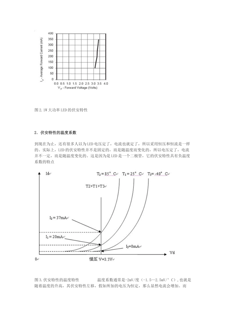 LED路灯恒流电源组成的电子元器件分为主动元件_第3页