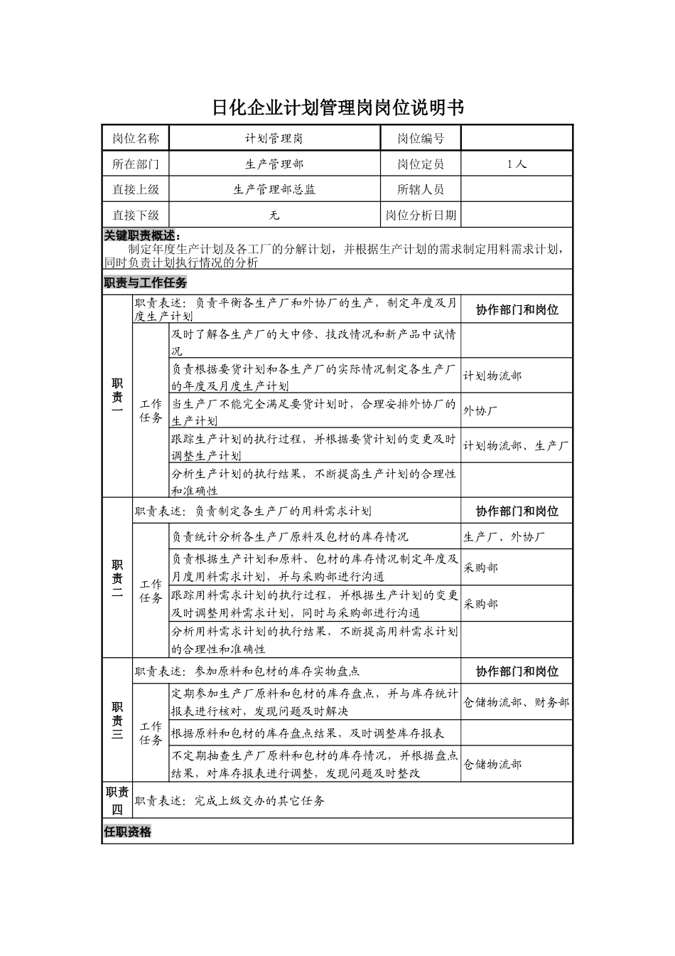 日化企业计划管理岗岗位说明书._第1页