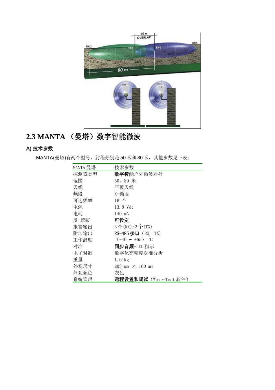 别墅-酒店-博物馆等民用建筑的防盗报警器_第3页
