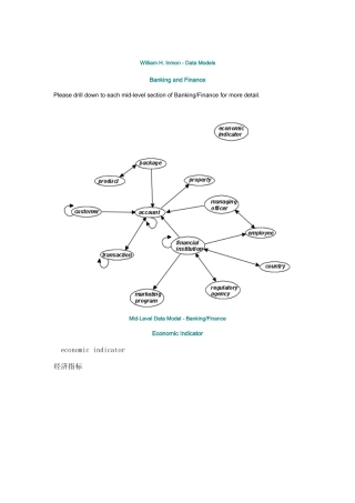 金融数据概要模型解析(英文版)