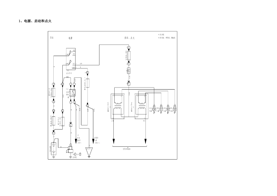汽车某汽车整车电路图_第1页