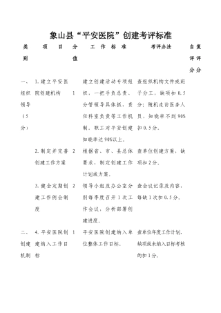 象山县“平安医院”创建考评标准表