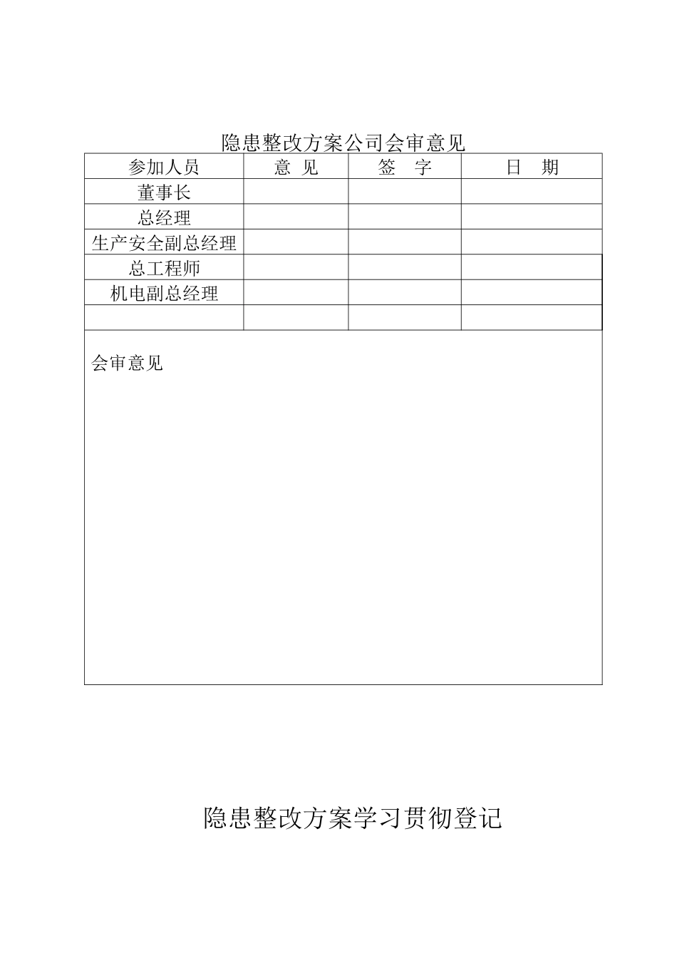 煤业公司皂塘煤矿安全隐患整改方案_第3页
