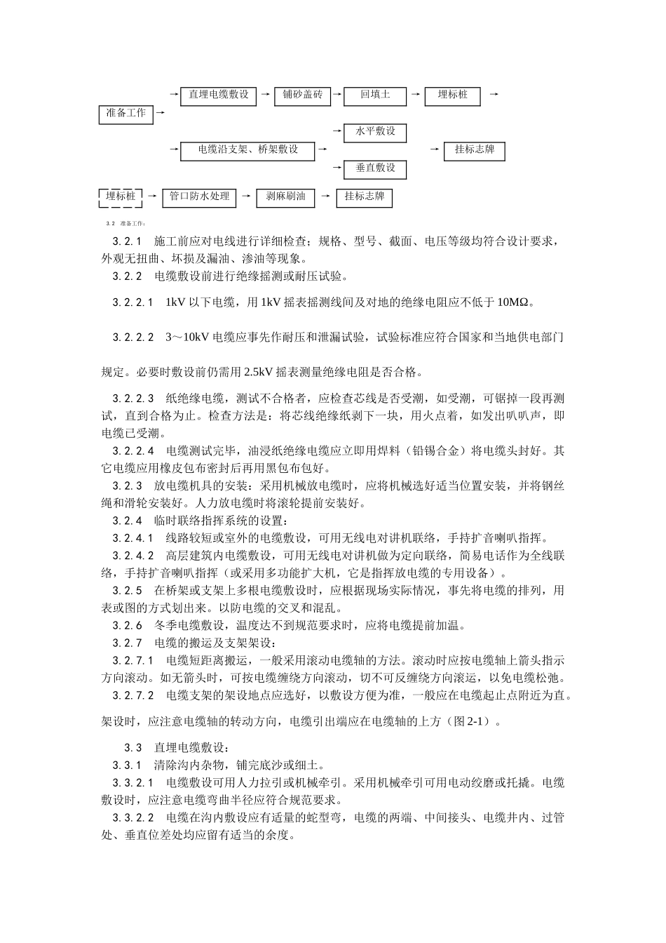电缆穿线(DOC5页)_第2页