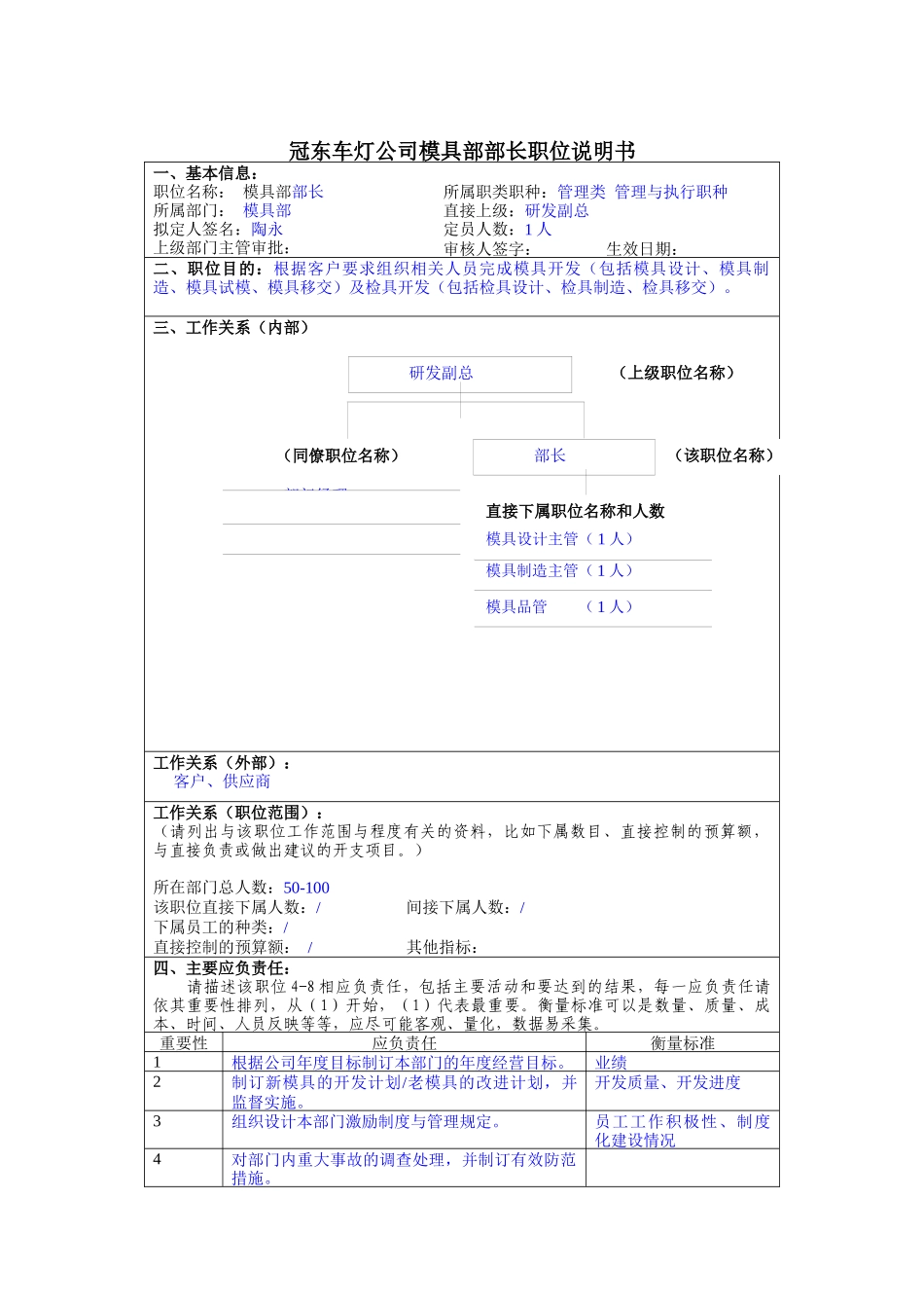 冠东车灯公司模具部部长职位说明书_第1页