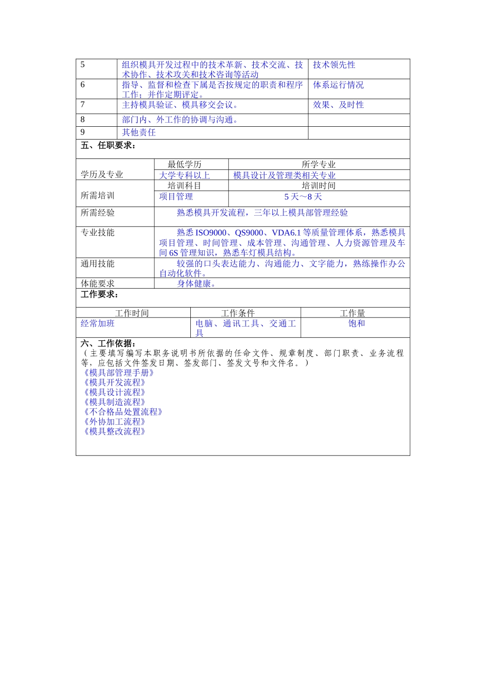 冠东车灯公司模具部部长职位说明书_第2页
