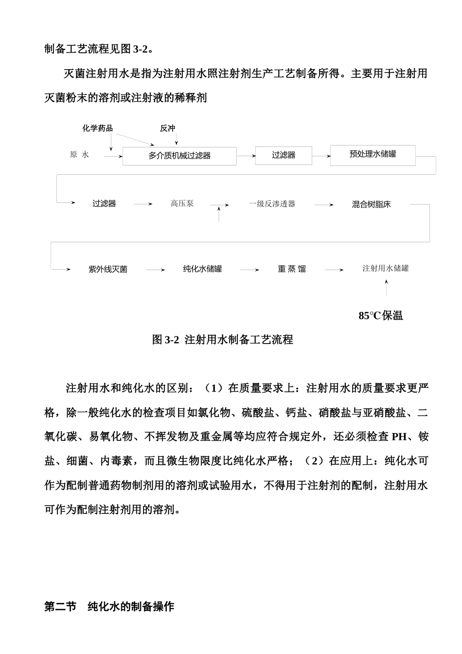 项目三 制药工艺用水的制备操作_第2页