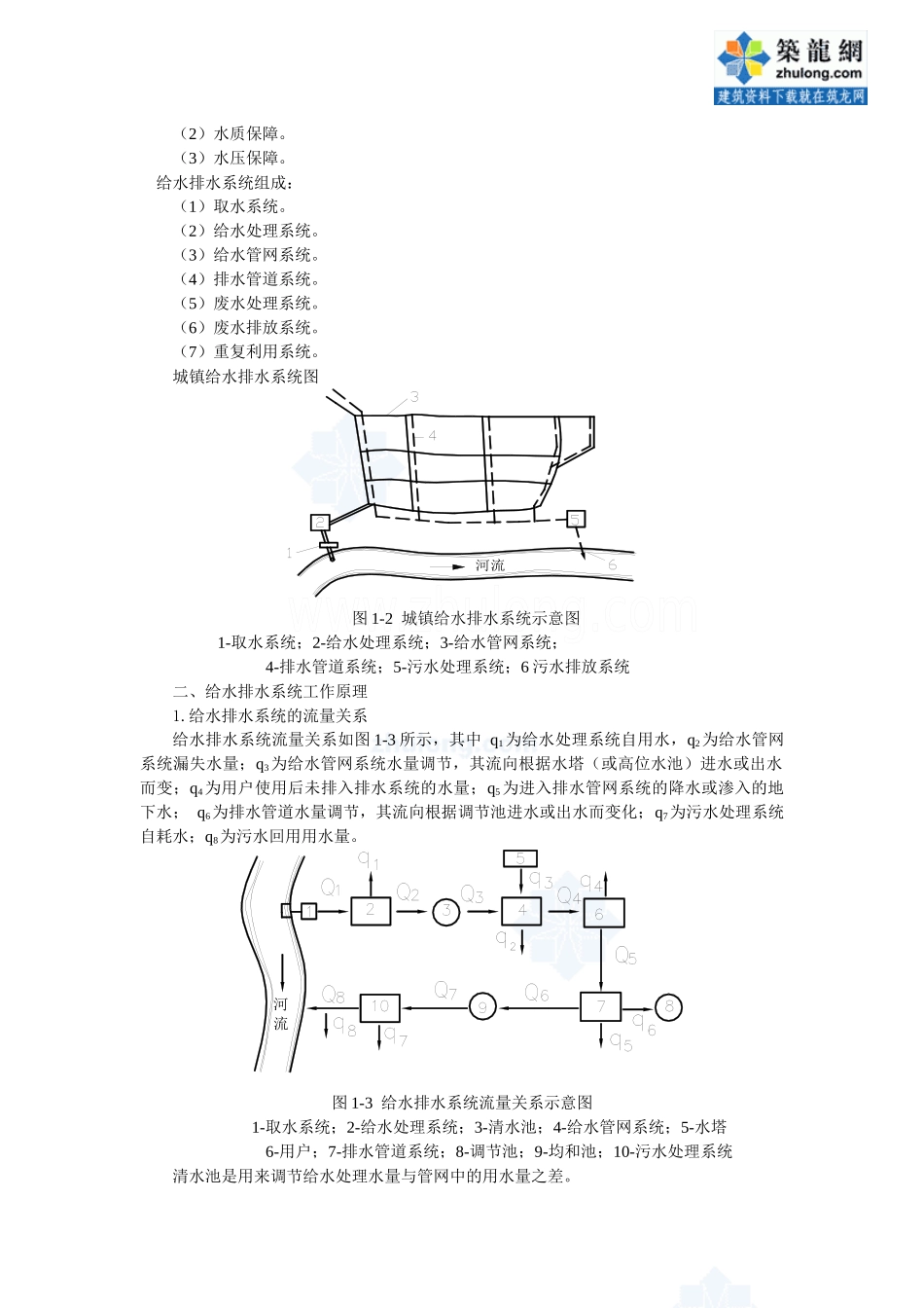 给水排水安装中的注意点_第2页