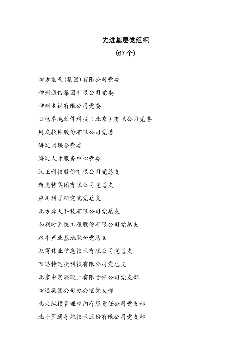 先进基层党组织(67个)四方电气(集团)有限公司党委神_第1页