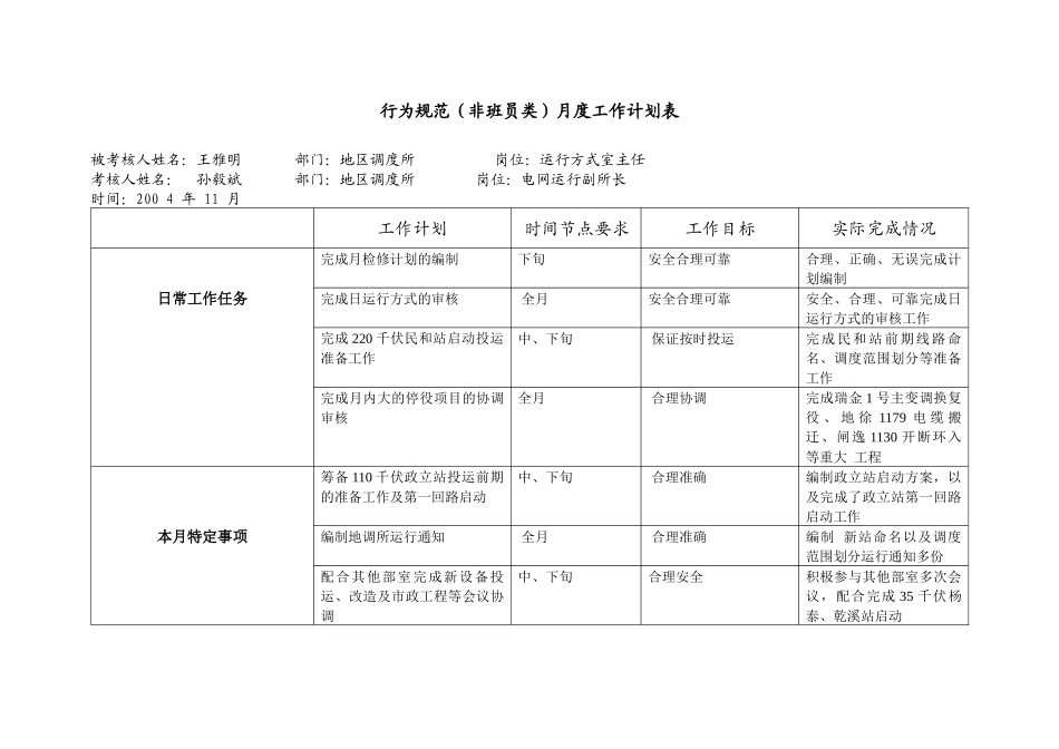 上海市电力公司市区供电公司运行方式室主任专职行为规范考评表_第3页