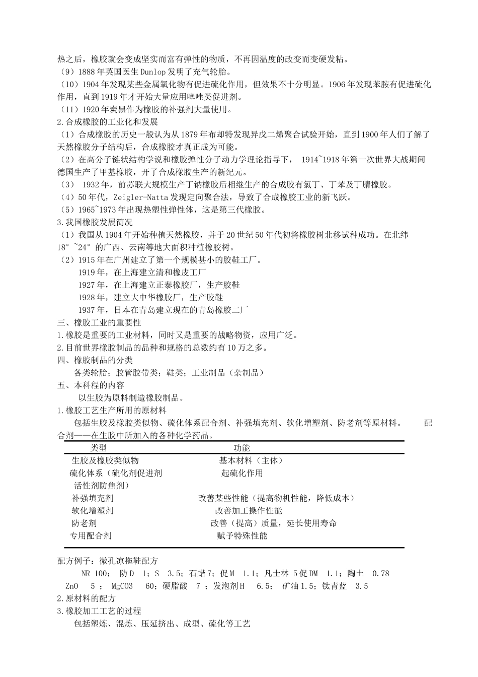 橡胶技术全解_第2页
