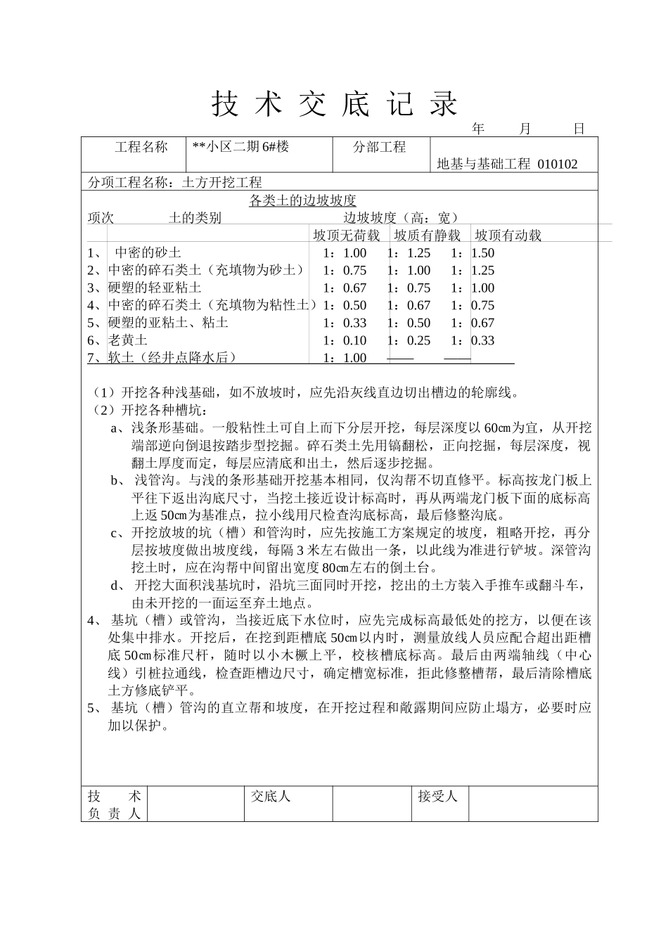 某小区工程施工技术全记录_第2页