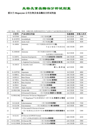 生物及食品酶法分析试剂盒(doc10)(1)