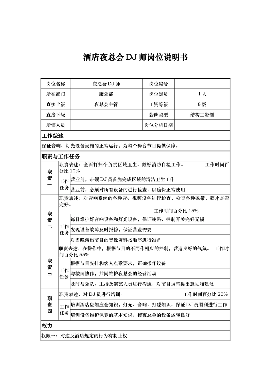 酒店夜总会dj师岗位说明书_第1页