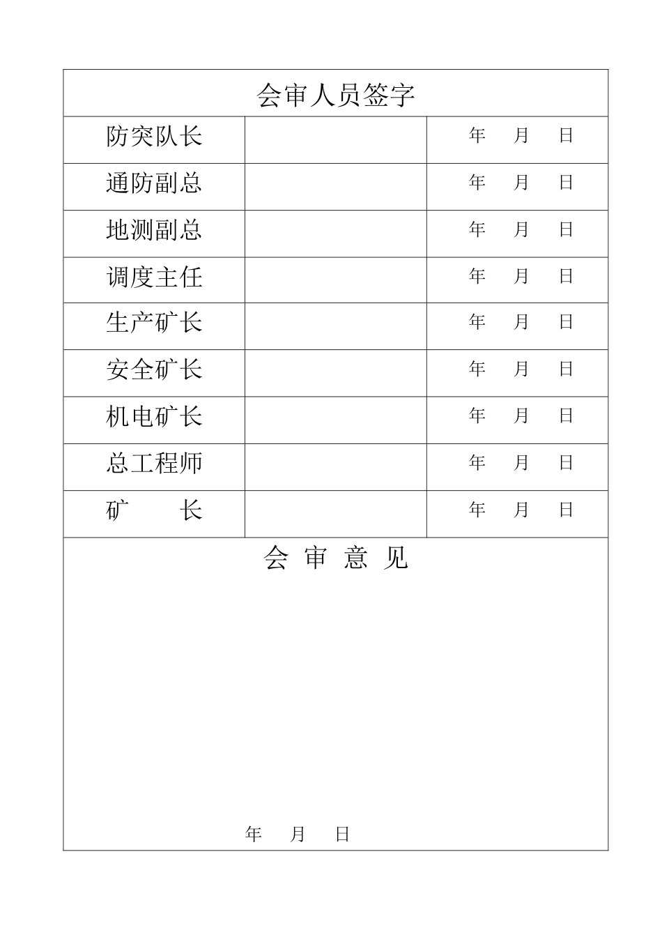 运输巷揭煤专项设计及安全技术措施_第2页