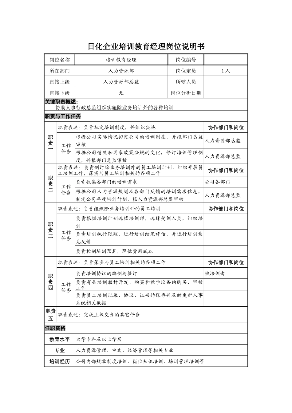 日化企业培训教育经理岗位说明书_第1页