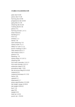 冲压模具-冲压名称类英汉对照