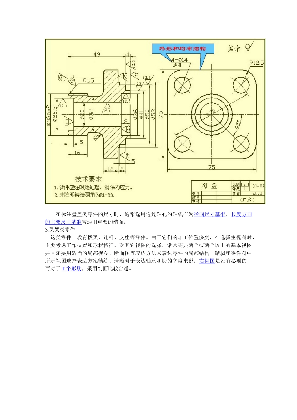 机械制图资料_第2页
