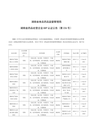 湖南省食品药品监督管理局15932056