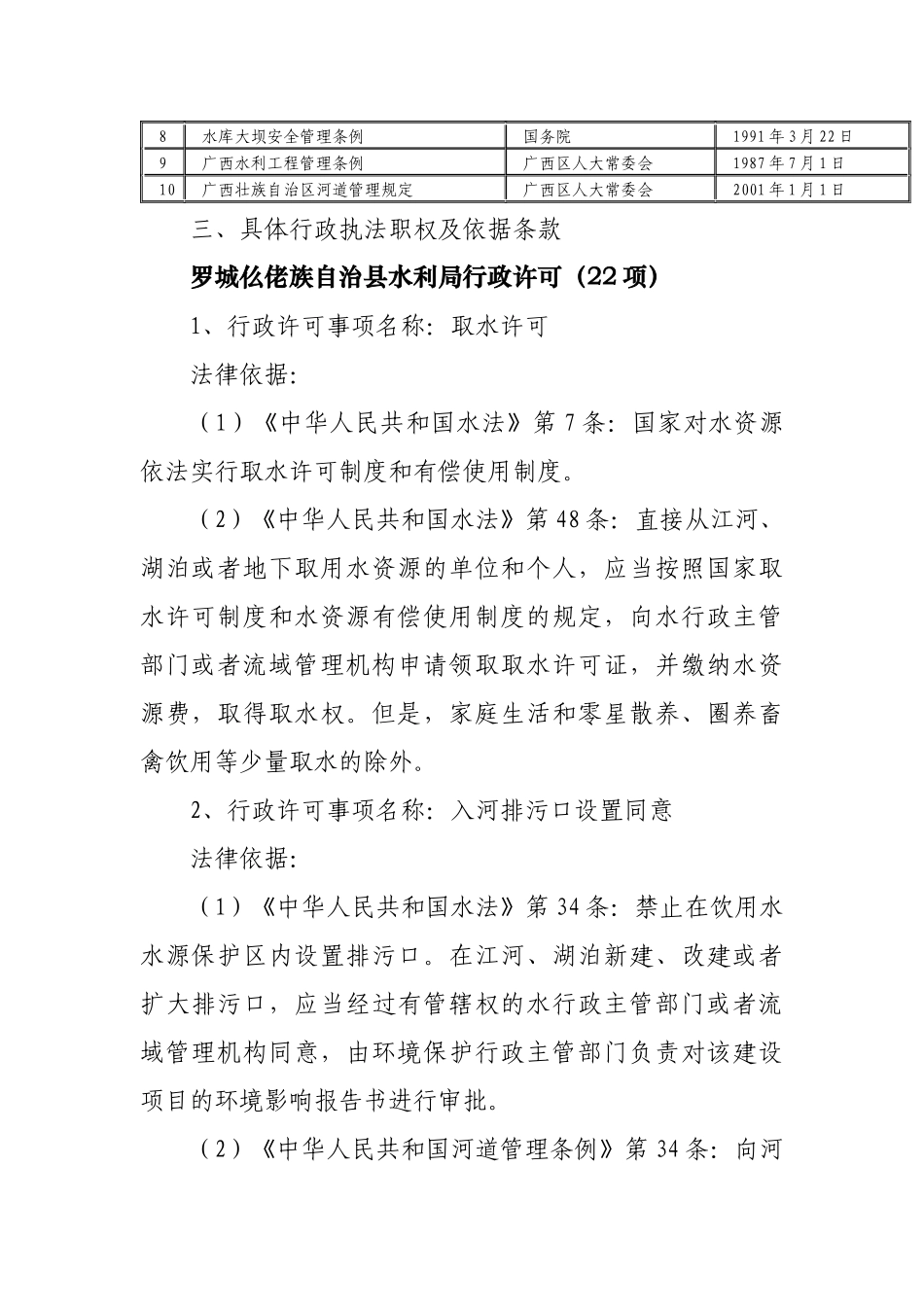 水利局行政职权内容_第3页