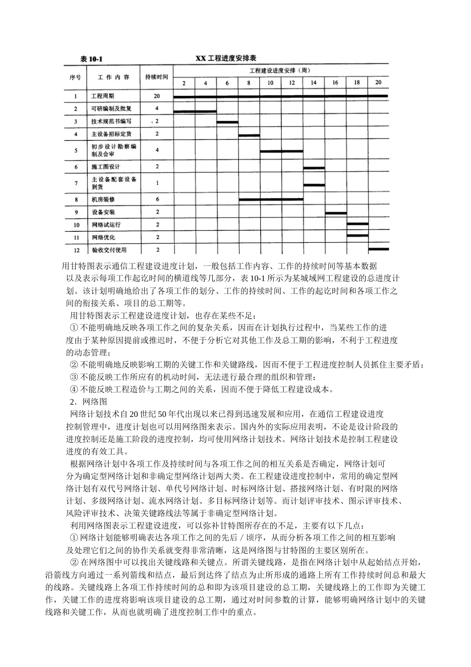 浅析通信工程建设的进度控制_第3页