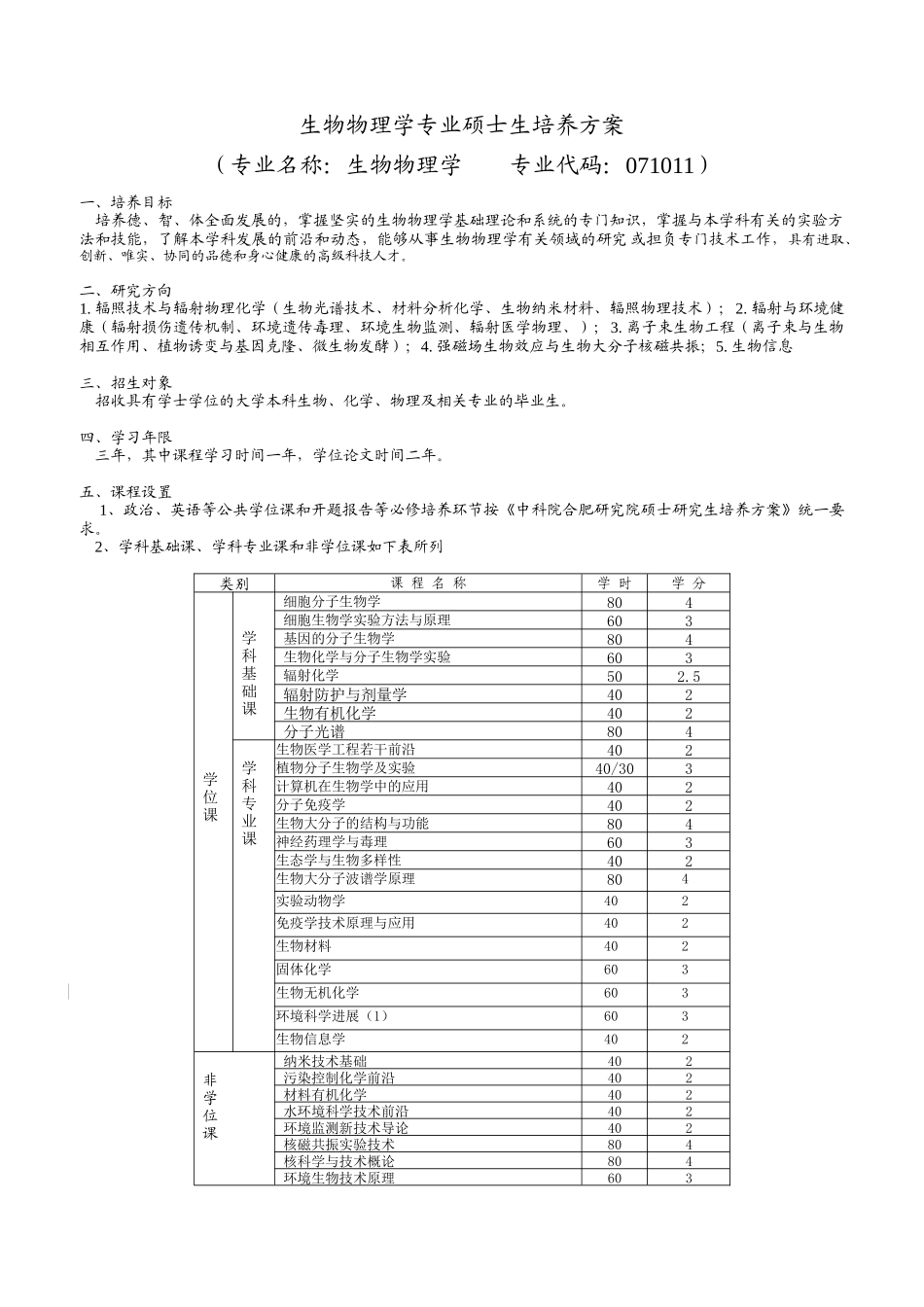 生物物理学专业培养方案doc-中科院合肥研究院各专业研究_第1页
