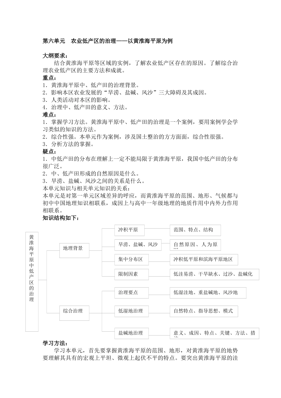 第六单元农业低产区的治理——以黄淮平原为例_第1页