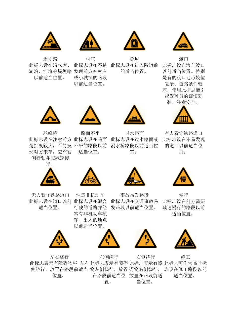 交通路标大全解释_第3页