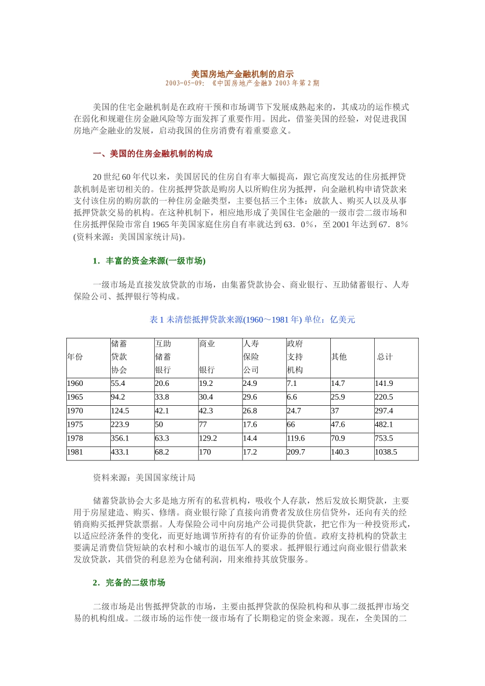 美国房地产金融机制解读_第1页