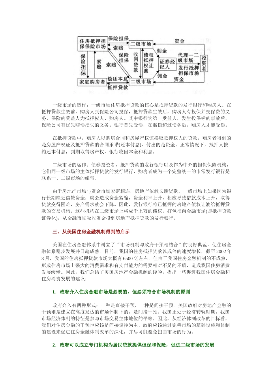 美国房地产金融机制解读_第3页