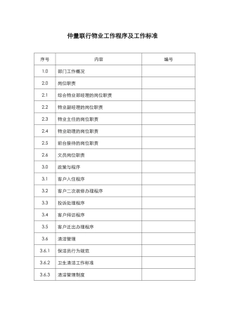 XX物业工作程序及工作标准