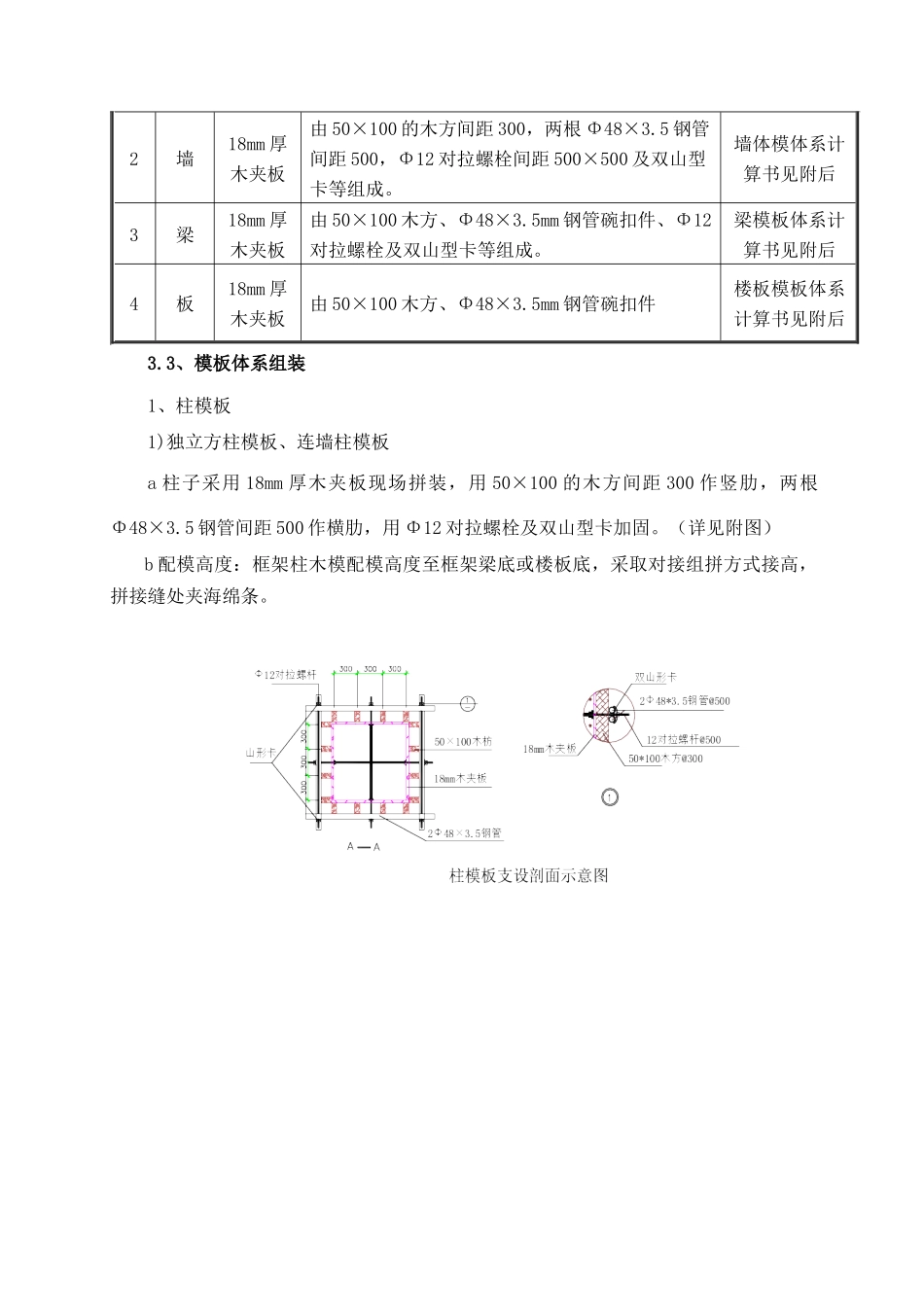 金海湾海宸住宅普通模板施工方案_第3页