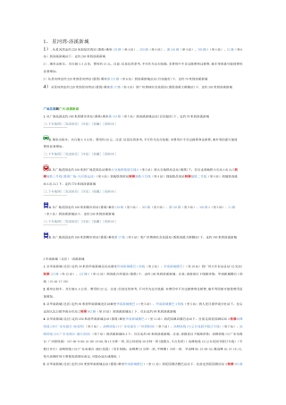 洛溪楼盘乘车路线