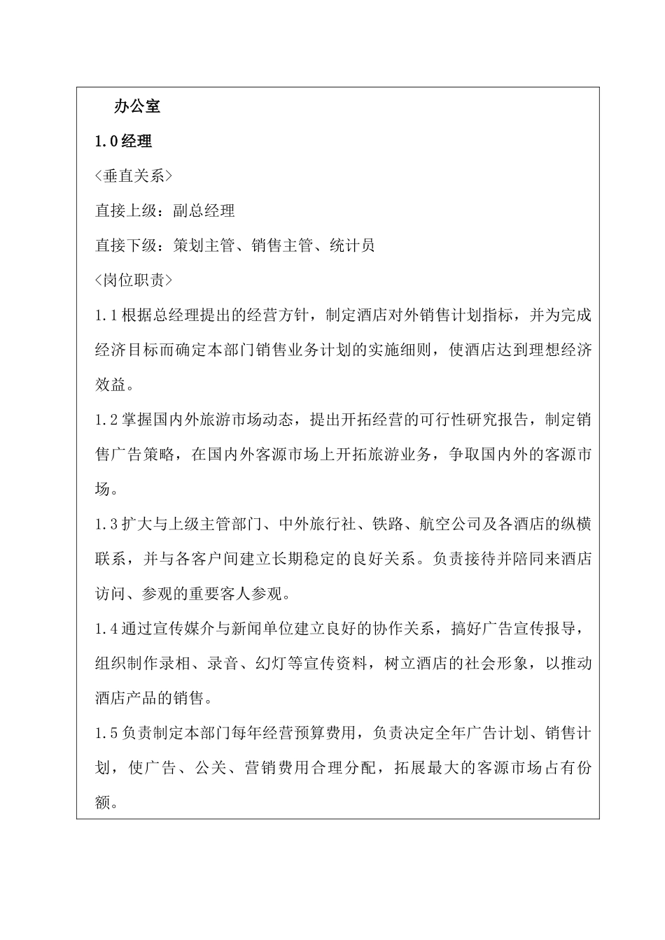 酒店各岗位人员职责汇编_第1页