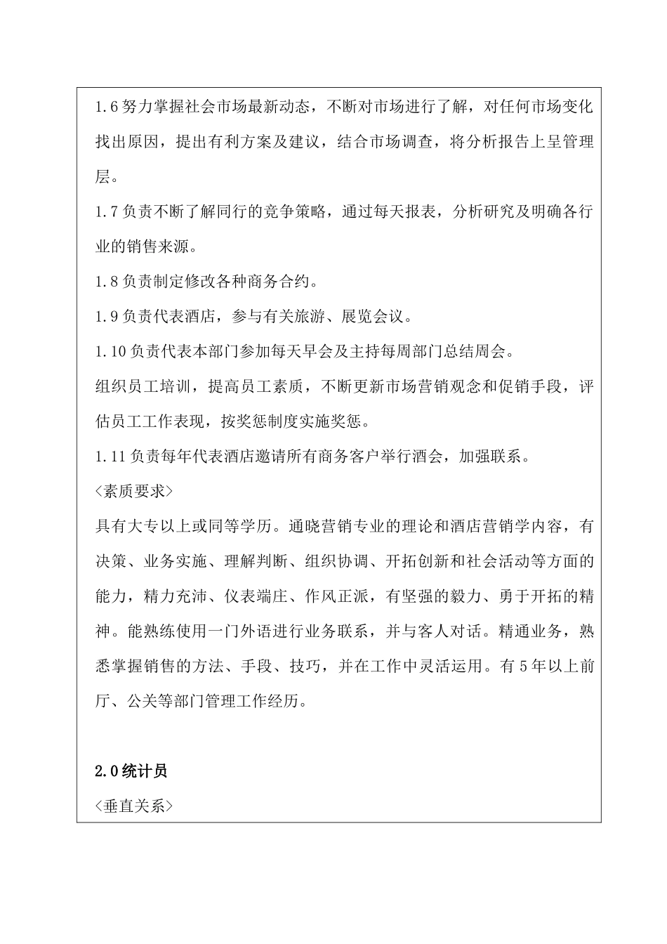 酒店各岗位人员职责汇编_第2页