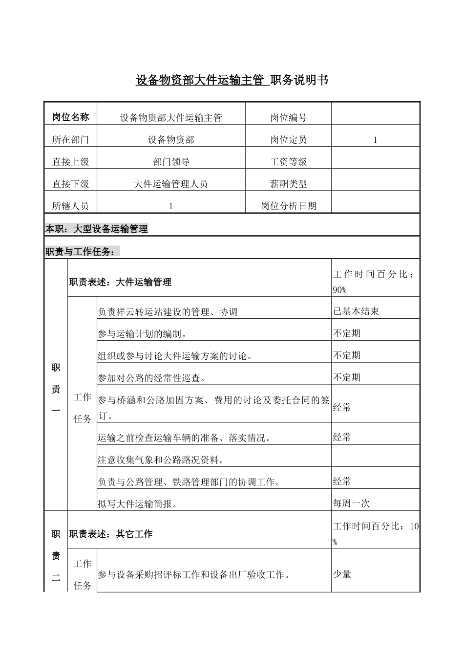职务说明书((大件运输主管)._第1页