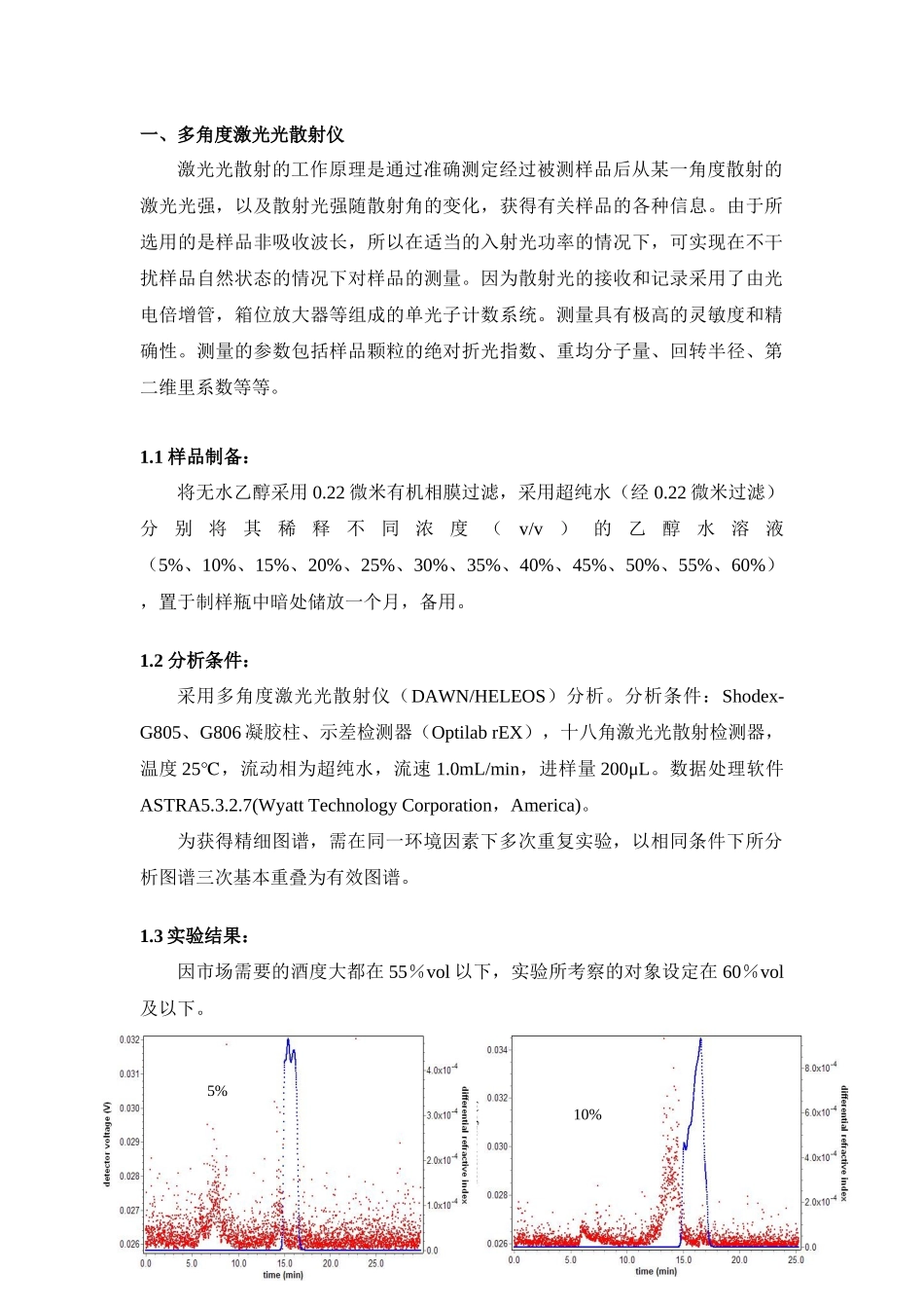 白酒胶体分子簇结构分析技术报告_第2页