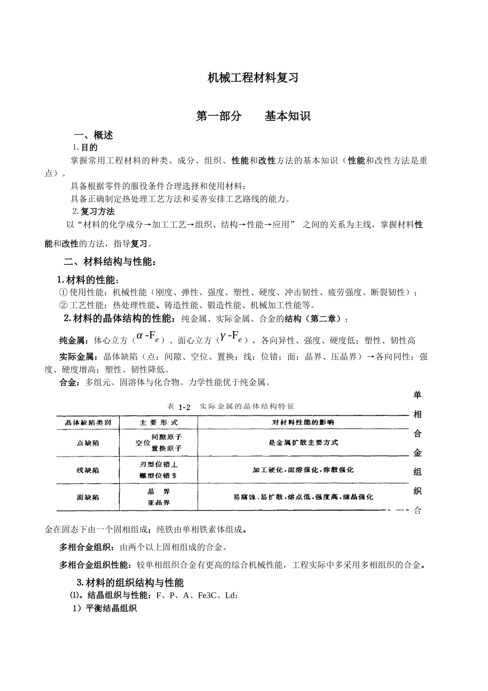 机械工程材料总复习资料[1]_第1页