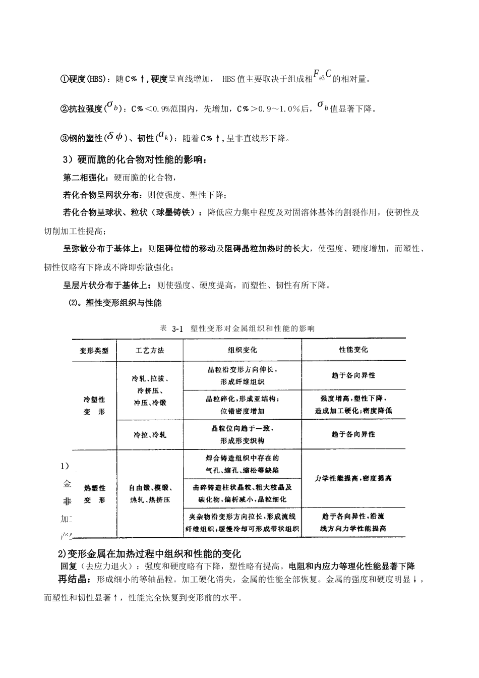 机械工程材料总复习资料[1]_第3页
