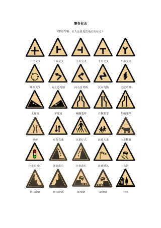 C 1驾照考试——交通标志大全