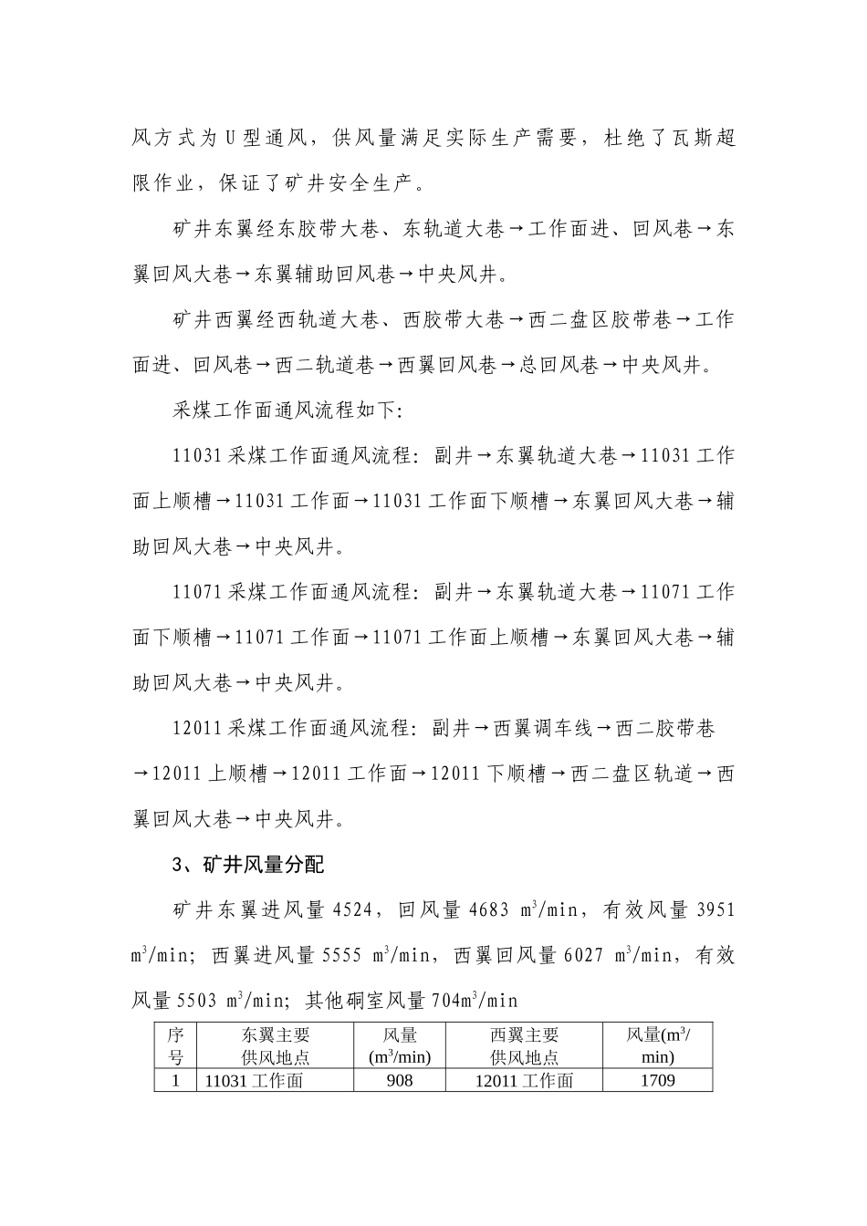 某矿一通三防专项检查汇报材料_第3页