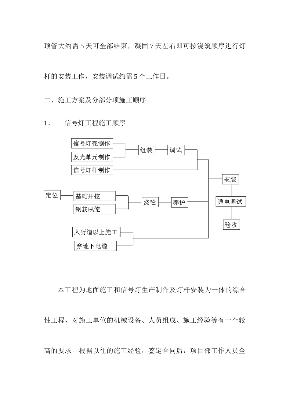 信号灯工程施工组织设计概要_第2页