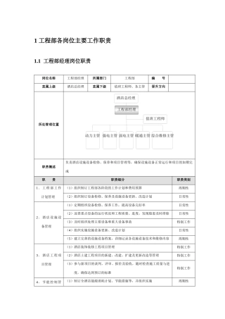 酒店工程部管理规范标准精细化大全