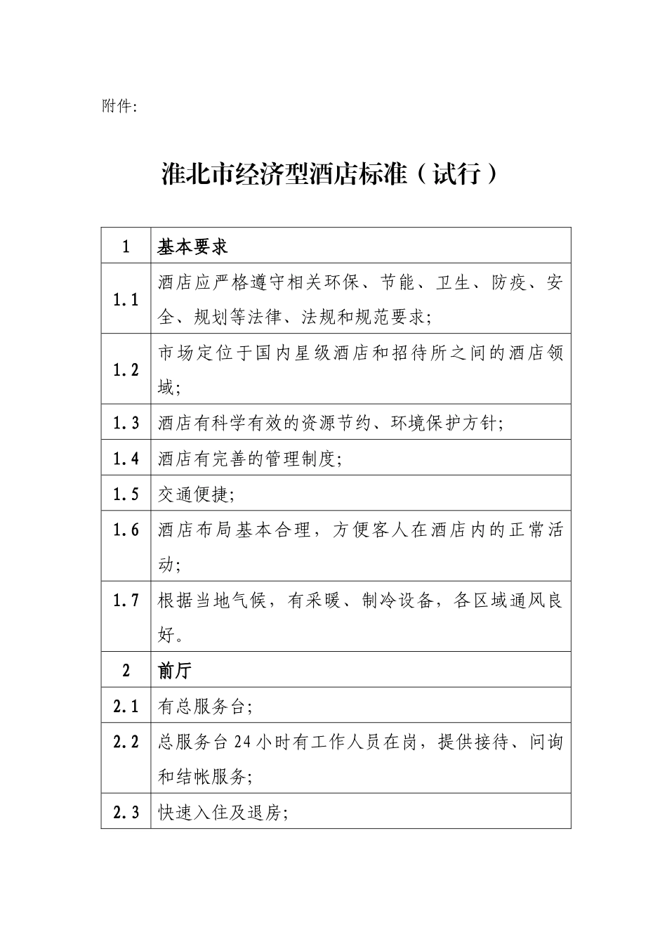 淮北市经济型酒店标准试行_第1页