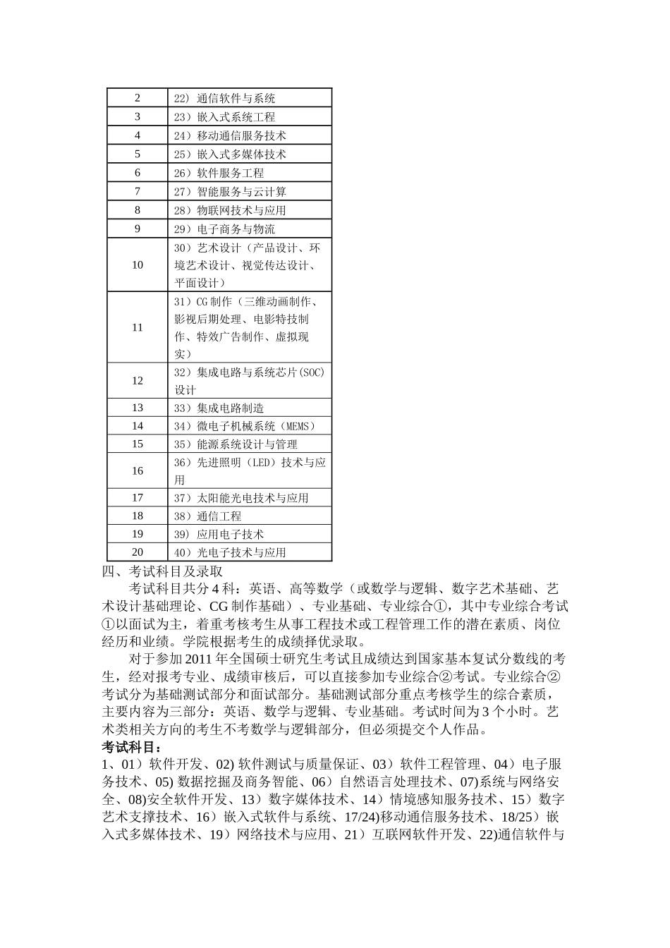 XXXX年北京大学软件工程硕士春季自主命题考试招生简章_第3页